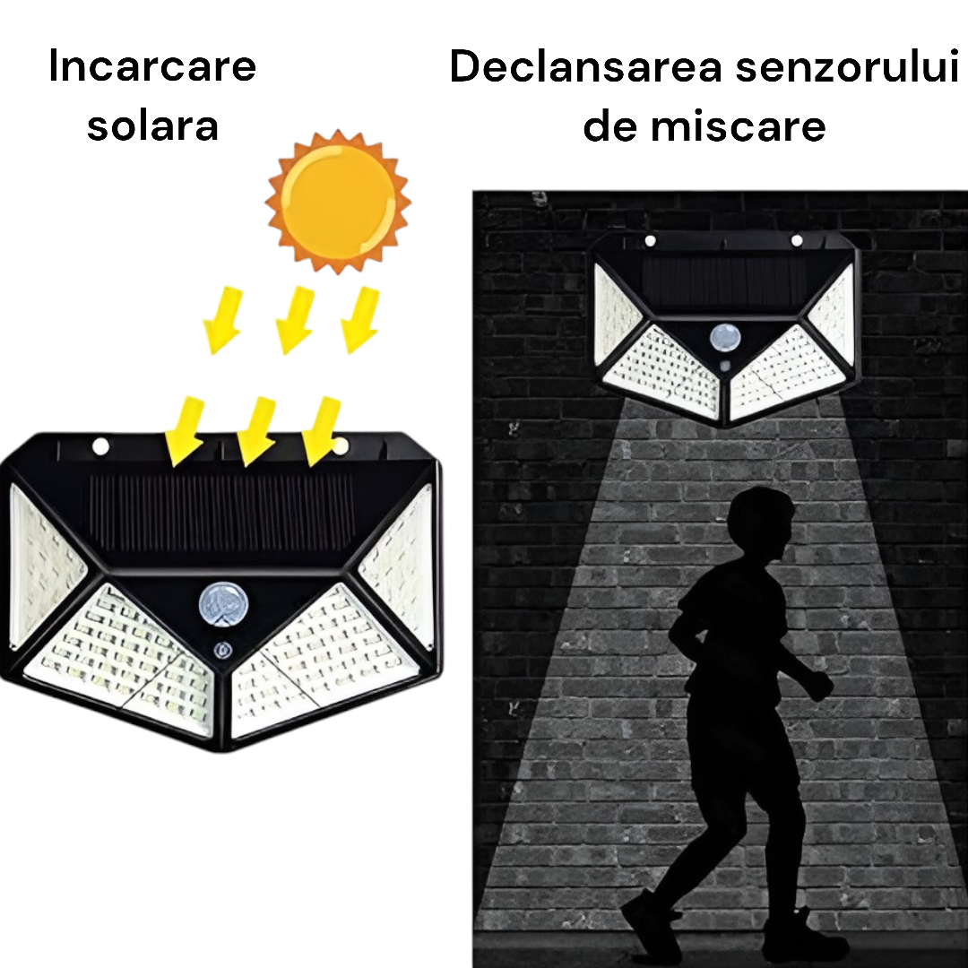 Ηλιακή Λάμπα με 100 LED και Αισθητήρα Κίνησης - 600 Lumens