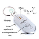 Έξυπνο Μπρελόκ Anti-Lost με Εντοπισμό Bluetooth - Βρείτε Κλειδιά, Τηλέφωνο και Αντικείμενα σε Δευτερόλεπτα