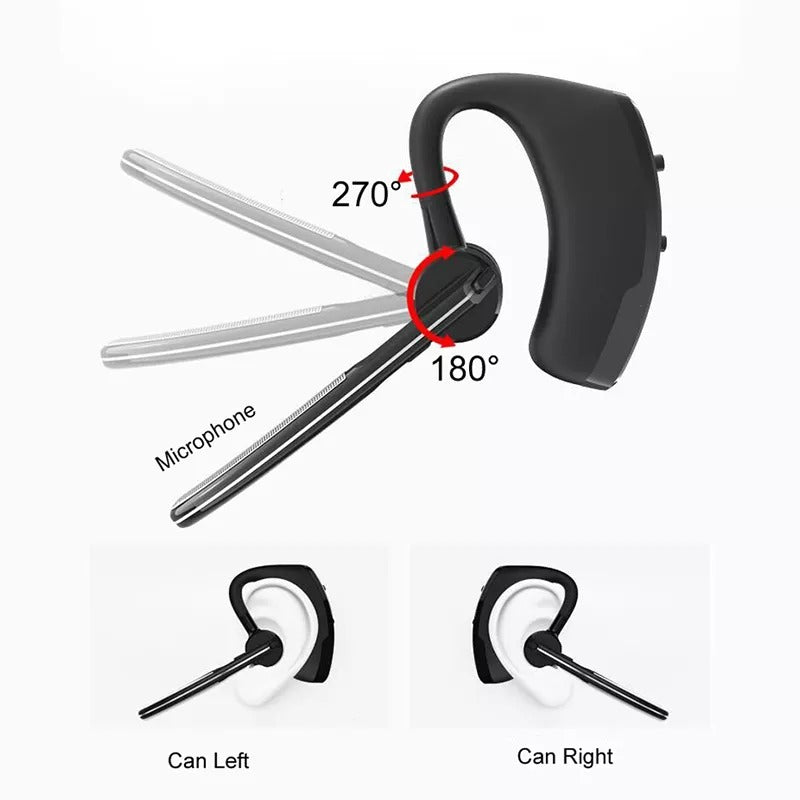 Έξυπνα Ασύρματα Ακουστικά Bluetooth - Σταθερή Σύνδεση και Ποιότητα Ήχου