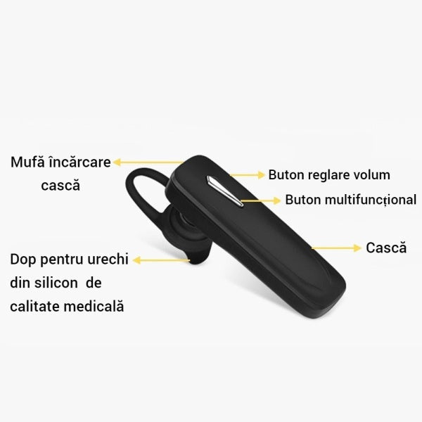 Επαγγελματικό Ακουστικό Bluetooth Hands-Free – Μικρόφωνο HD, Ακύρωση Θορύβου, Αυτονομία 8 Ωρών